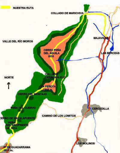 Ver descripcin de ruta de senderismo desde las Dehesas de Cercedilla a la Cima del Cerro de la Pea del Aguila, La Peota, Pea del Cuervo, Pea del Arcipreste de Hita, Puerto de Guadarrama.
